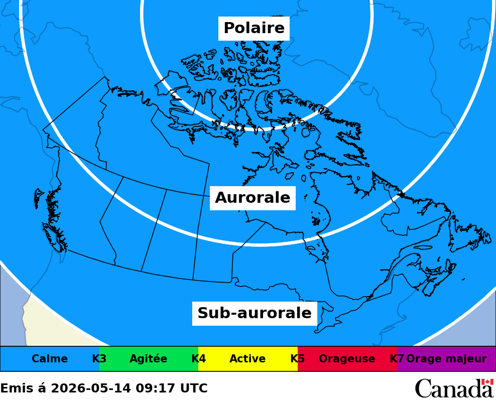 Conditions Actuelles
